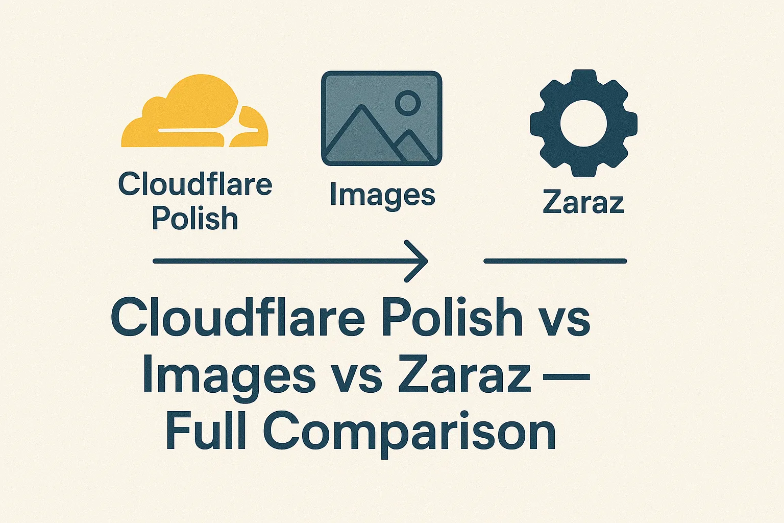 Cloudflare Polish vs Cloudflare Images vs Cloudflare Zaraz — Full Comparison