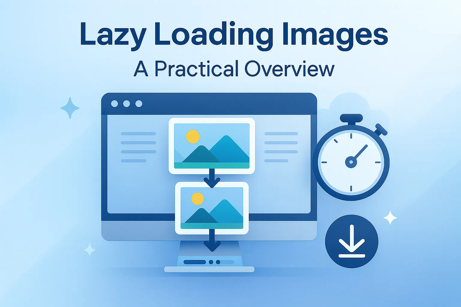 Lazy Loading Images – A Practical Overview